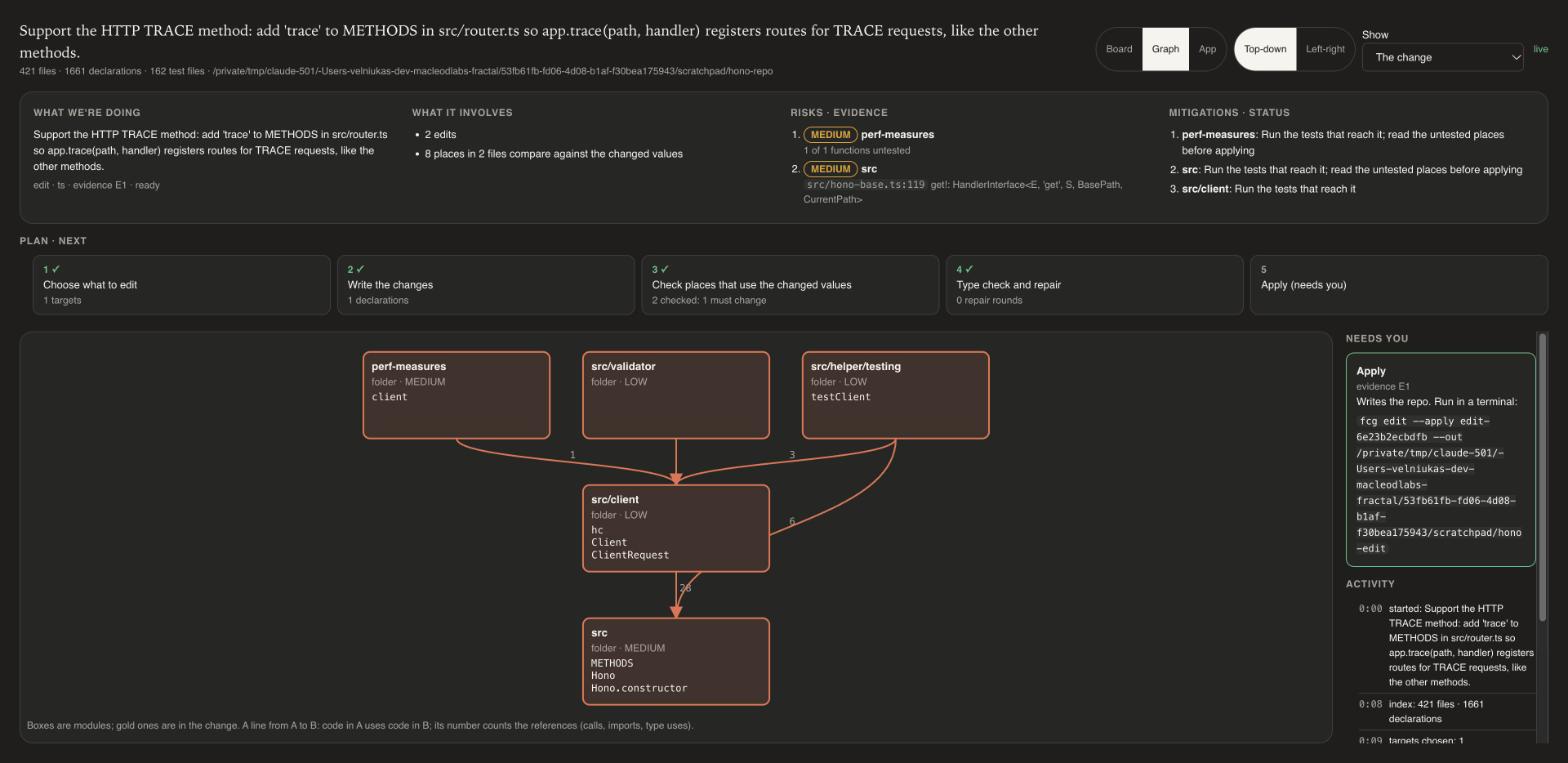 The graph narrowed to the change: the modules it edits and reaches, gold where it writes
