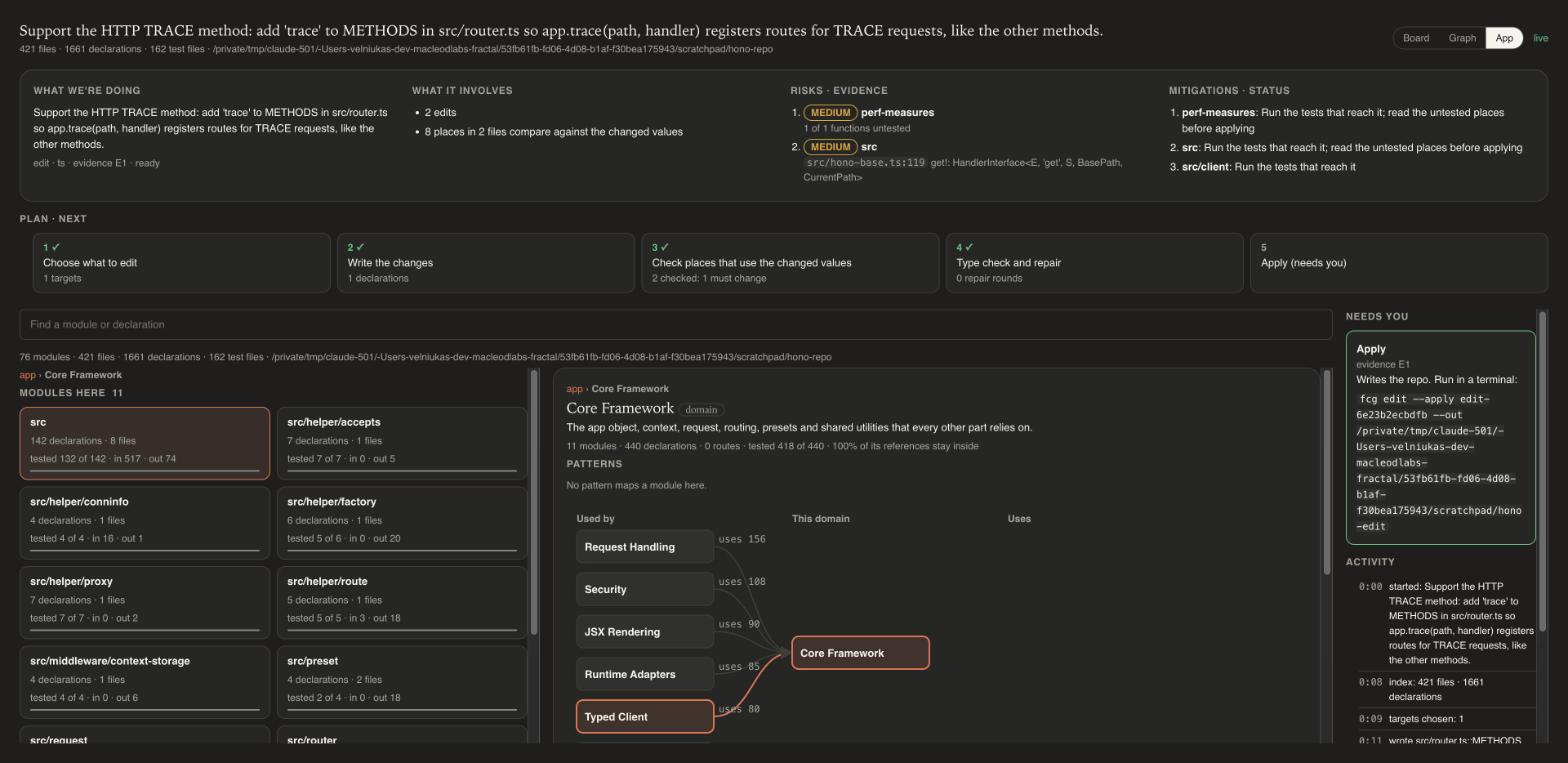 One domain in context: its modules, what uses it and what it uses, with counts of the references